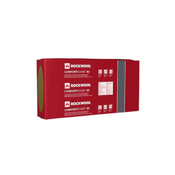 2 inch x 2' x 4' Rockwool Comfortboard 80 (40 square feet per bag)