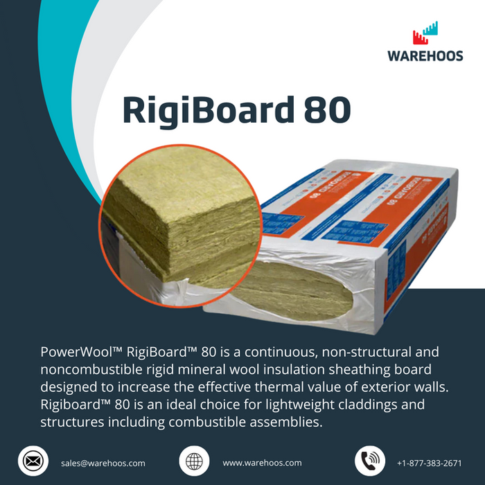 3" x 2' x 4' PowerWool RigiBoard 80 Rigid Mineral Wool Insulation (24 Square Feet Per Bag)