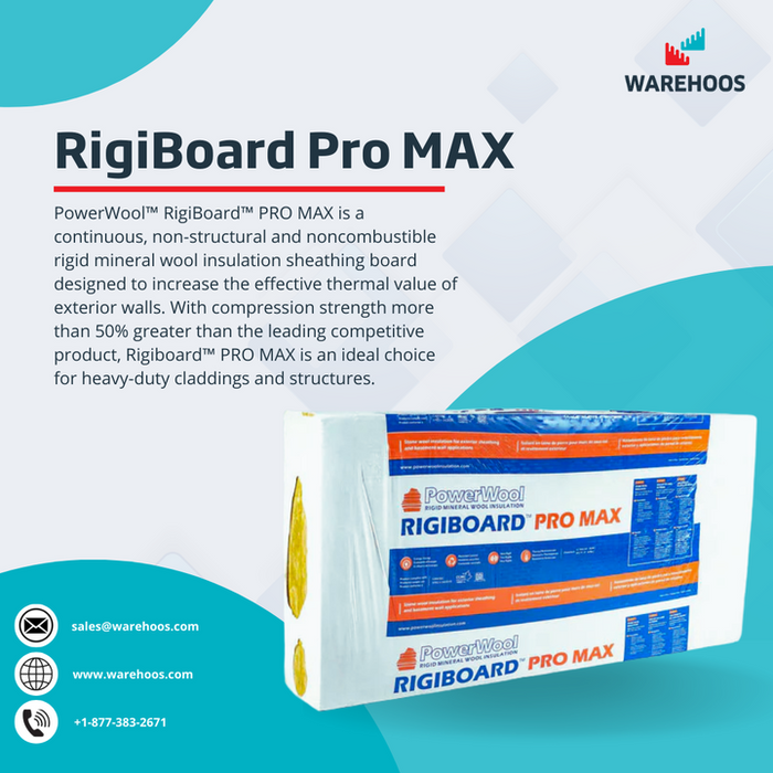 PowerWool RigiBoard PRO MAX Mineral Wool Insulation (Warehoos Exclusive) - Multiple Sizes