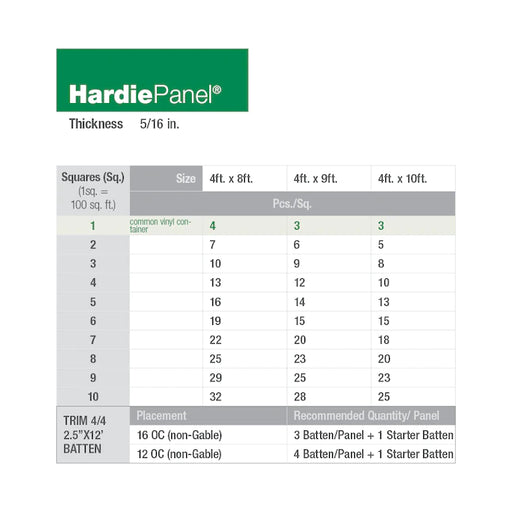 HardiePanel Primed Smooth Vertical Siding - 5/16" x 4' x 10' - Warehoos